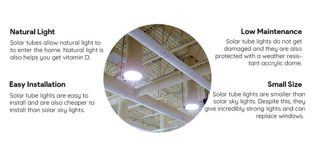 Advantages Of Solar Tube Lighting