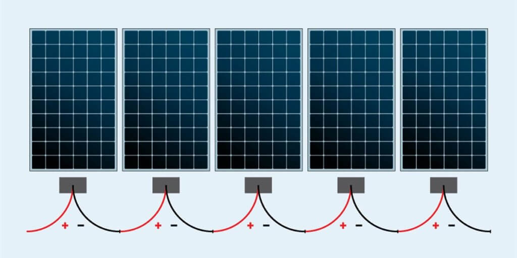 What Does it Mean When a Solar Panel is in Series Wiring
