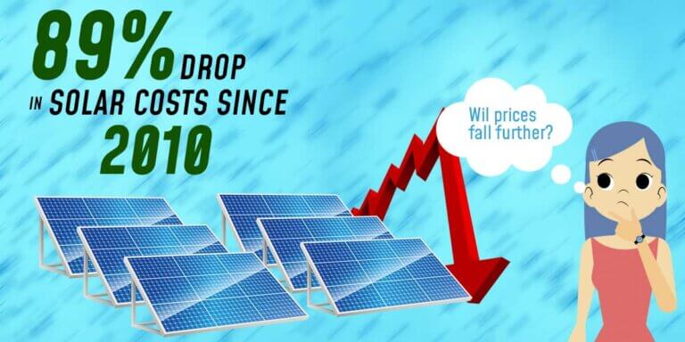 Solar Costs Have Dropped 89% Since 2010! To Fall More?