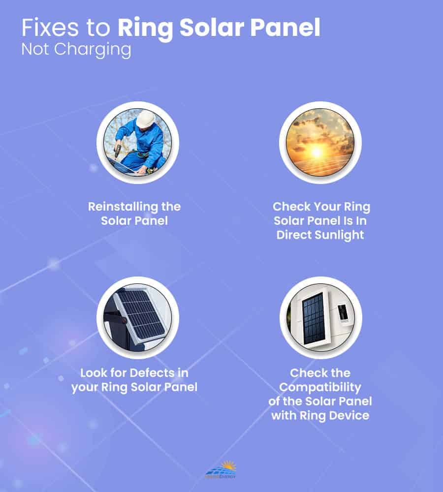 Fixes To Ring Solar Panel Not Charging 
