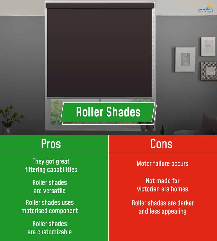Roller Shades Pros And Cons