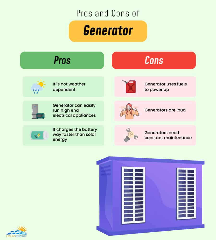 Pros And Cons Of Generator