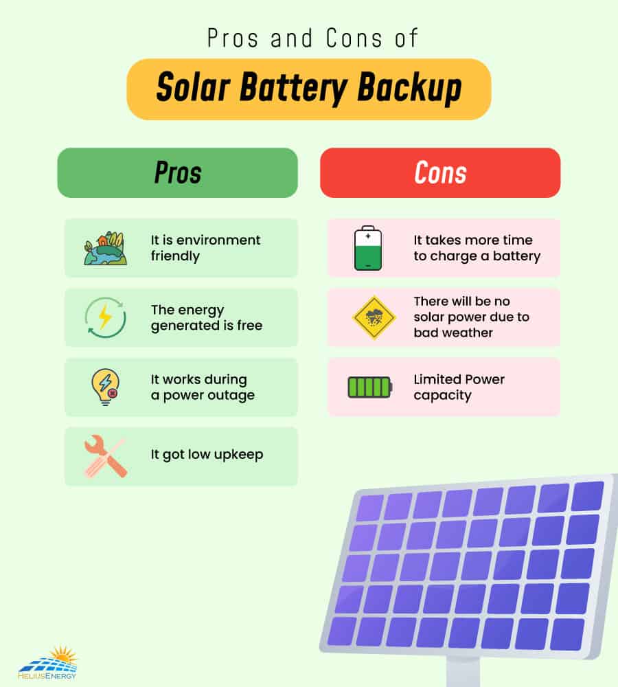 Pros And Cons Of Solar Battery Backup 