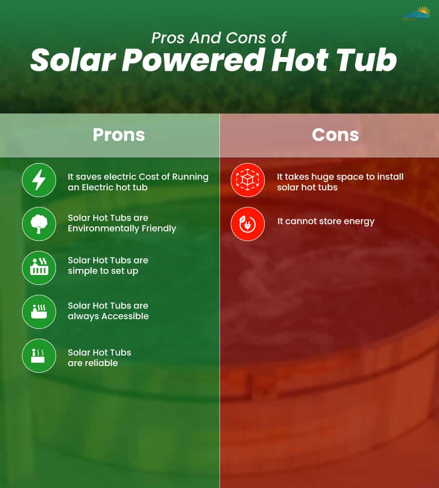 Pros And Cons Of Solar Powered Hot Tub 